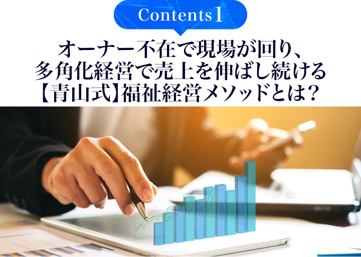 福祉事業と【青山式】福祉多角化経営メソッドについて