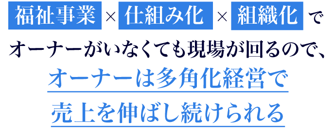 B事業×仕組み化×組織化でオーナー不在で現場が回るので、オーナーは多角化経営で売上を伸ばし続けることが出来る